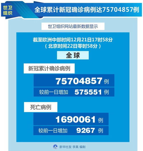 病毒變異，反撲橫行 解讀中國模式的應對之道，成都新媒體運營者的冷靜視角